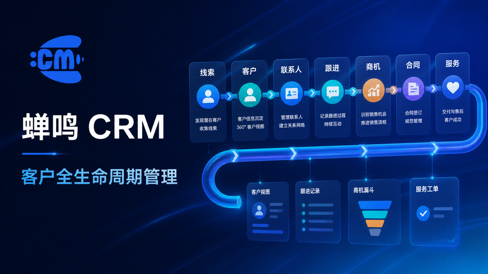 蝉鸣 CRM 客户全生命周期管理