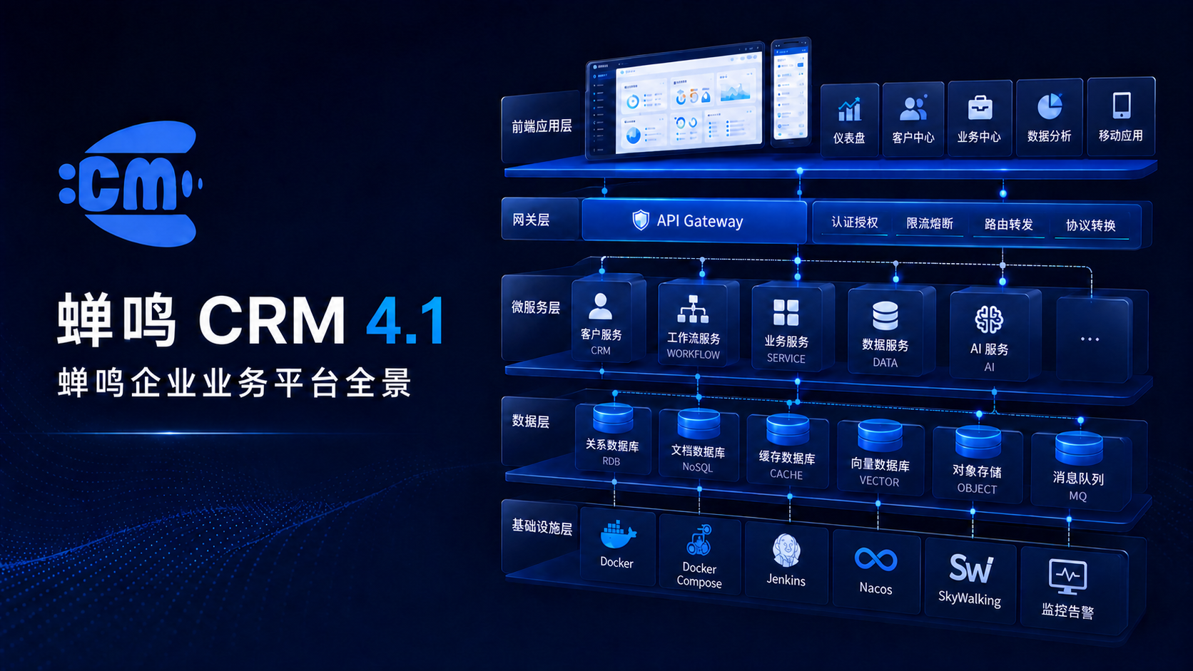 蝉鸣 CRM 4.1 企业业务平台全景